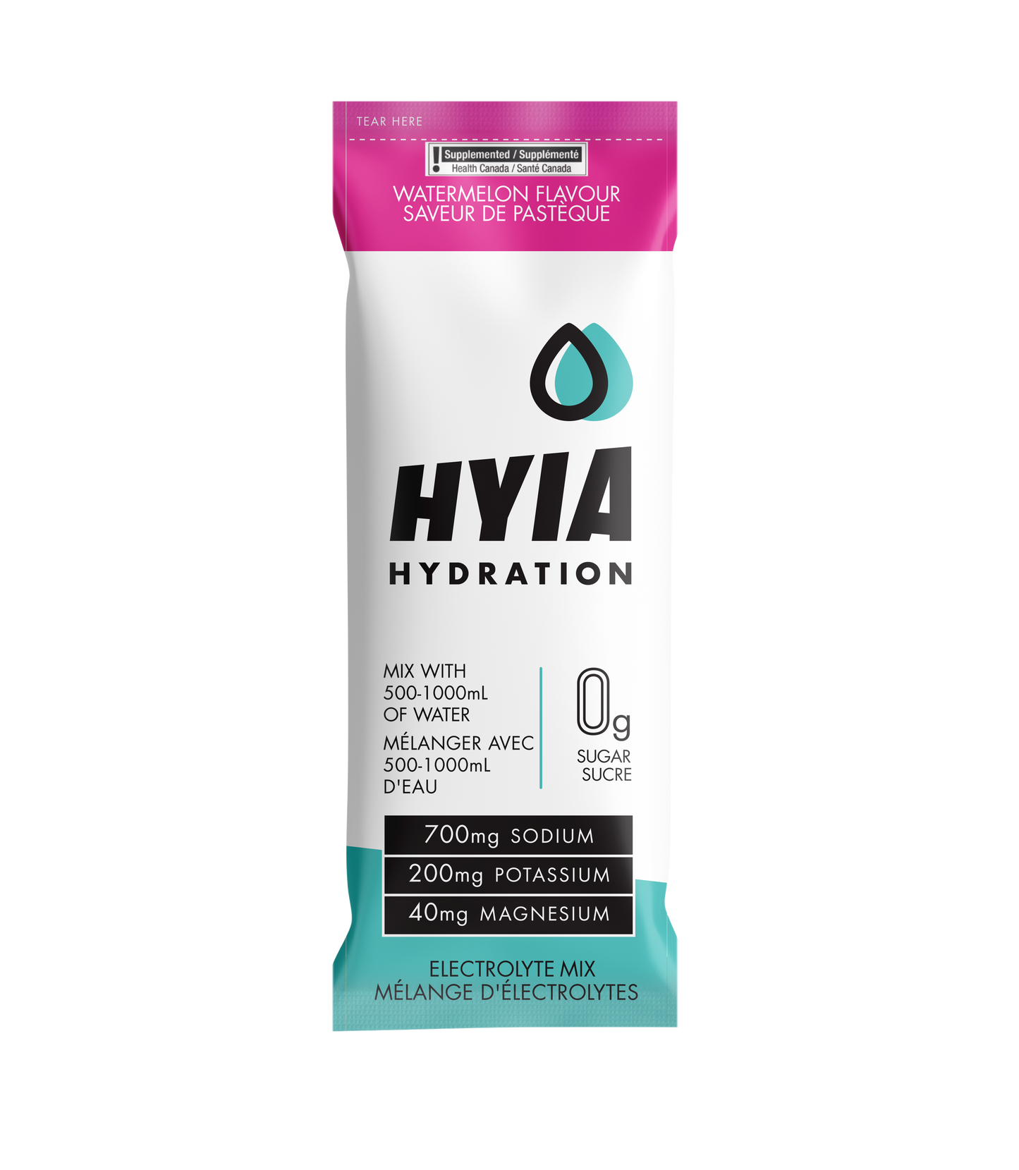 Watermelon Electrolytes